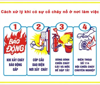 Nam Phát Mavi: Chuyên đề PCCC “Cách xử lý cháy nổ nơi công sở và gia đình”